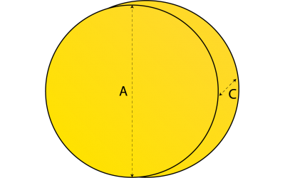 Rond matras